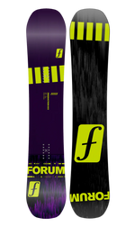 Forum Production Board 151