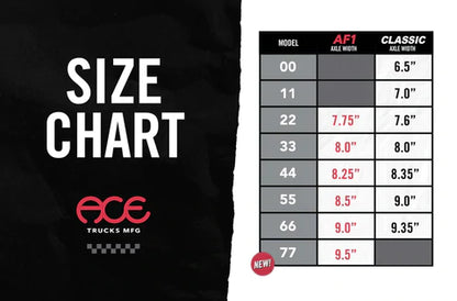 Ace - Trucks, MFG Matte Black
